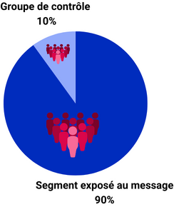 Une image contenant texte, capture d’écran, Graphique, logo Description générée automatiquement