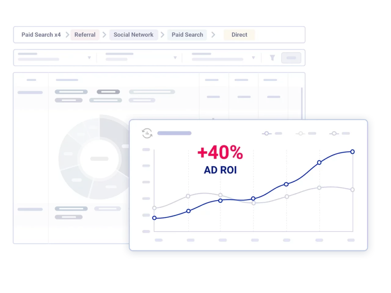 The Cookieless Marketing Data Platform by Commanders Act 15 Optimize Your Ad Revenue And Boost Your Roi And Roas