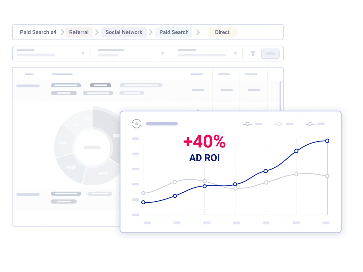 The Cookieless Marketing Data Platform by Commanders Act 20 Optimize Your Ad Revenue And Boost Your Roi And Roas