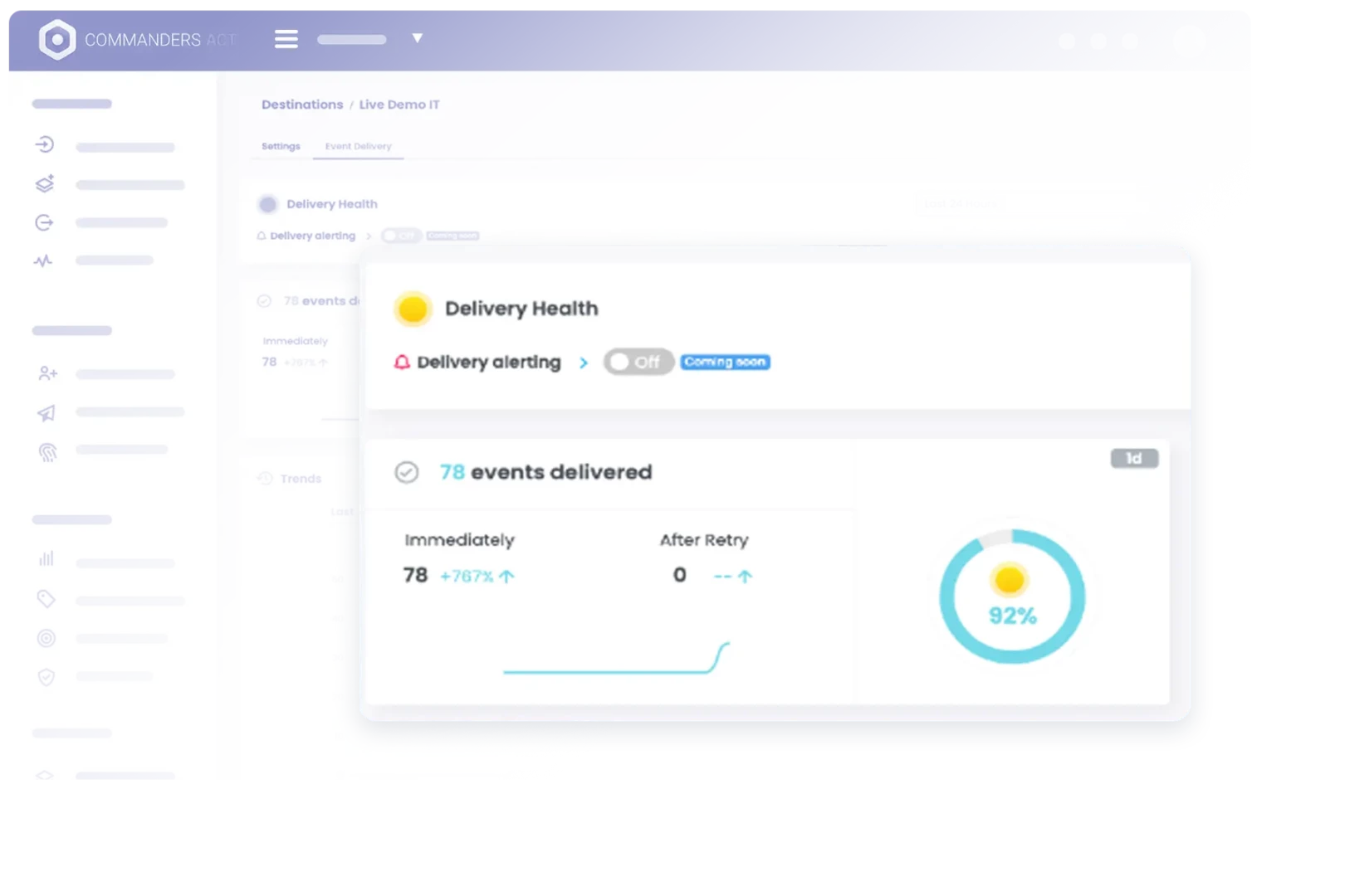 Data Quality & Data Governance 12 Ca Data Quality Dashboard 3B Data Governance