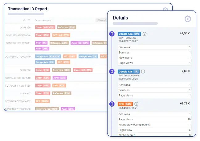 Single Source of Truth 13 Attribution Interface 11 Single Source Of Truth