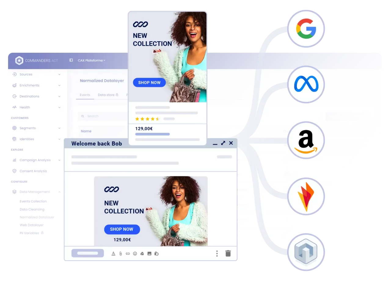 Road to Personalization : Improve Customer Experience 3 Yours Cdp Helps You Personalize Not Only Your Website But Also Your Ads