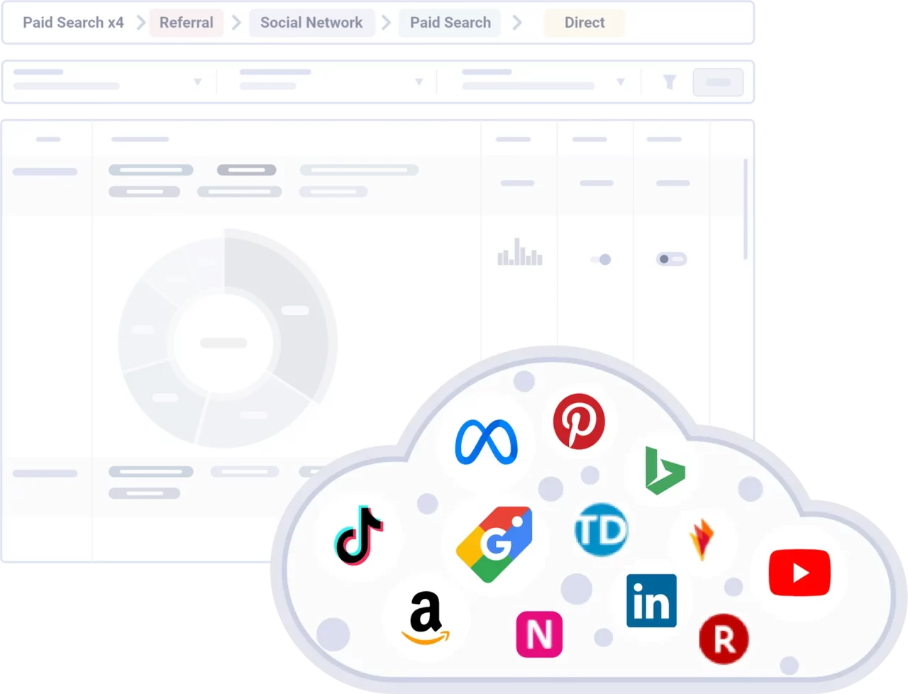Ad Optimization Platform 9 Ad Optimization Campaign Data Hub Ad Optimization Platform