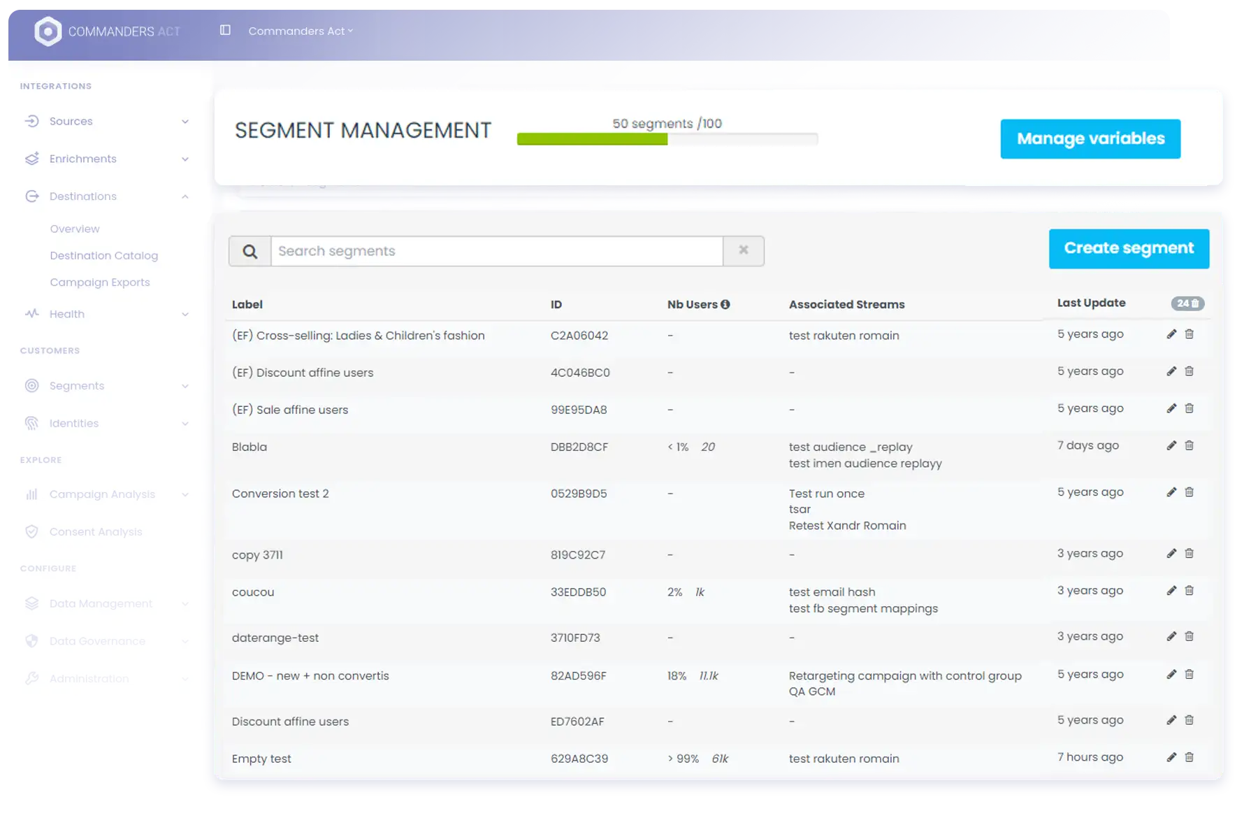 Centrally Manage Audience Segments 6 Ca Cdp Features 3 2 1.No Code Advanced Segmentation Engine Centrally Manage Audience Segments