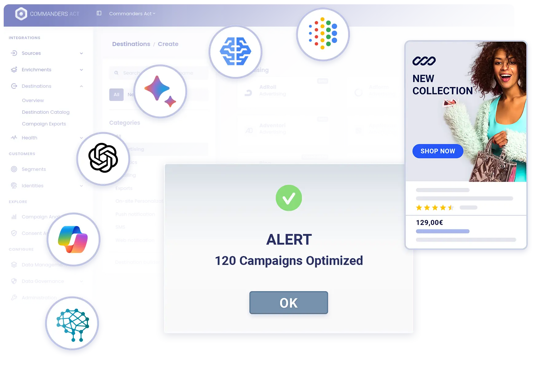 Ad Budget Optimization 11 Ca Cdp Improve Ia Powered Strategies Copy Ad Budget Optimisation