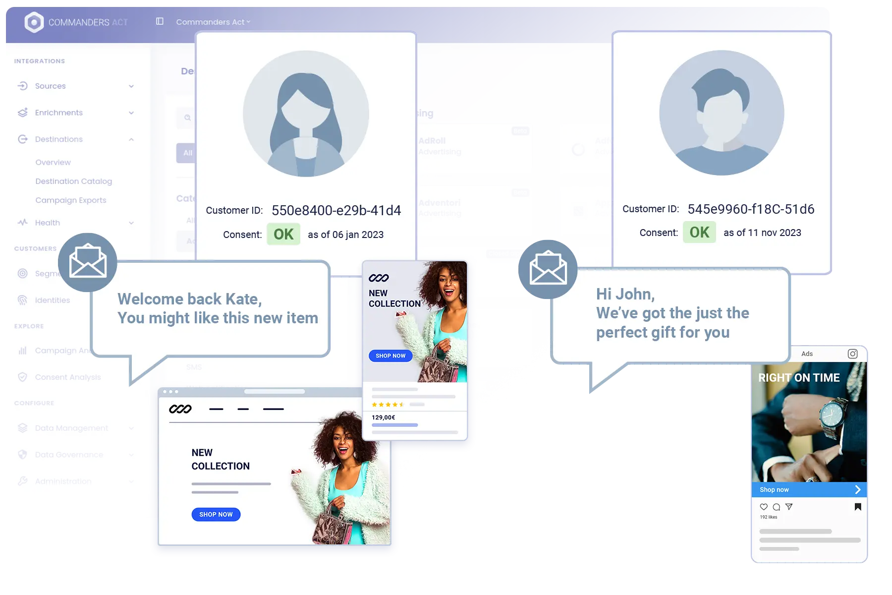 Progressively deploy personnalization scenarios 5 Ca Cdp Real Time Site Personnalization Progressively Deploy Personnalization Scenarios
