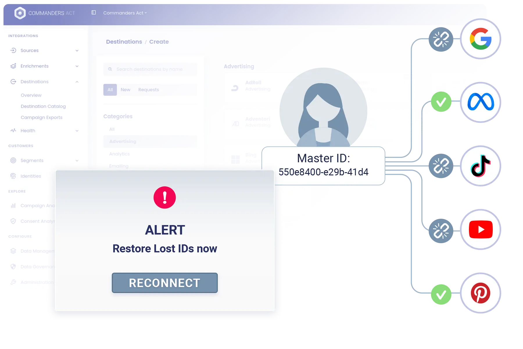 Vue Unifiée du Consommateur 7 Ca Cdp Recover Lost Ids Copy Vue Unifiée Du Consommateur