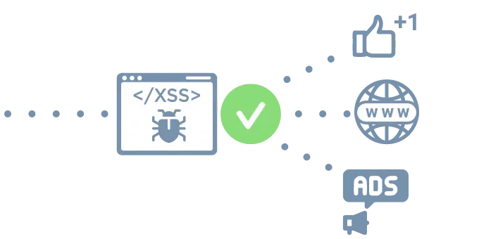 Enterprise Tag Manager 7 Uc9 Signature Tracking Server Side