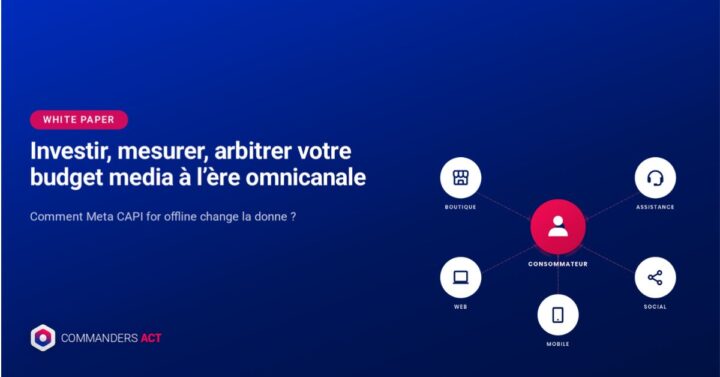 Wp Omnicanal Fr Baromètre Privacy 2026