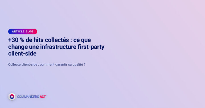 +30 % de hits collectés : ce que change une infrastructure first-party client-side 1 Client Side Fr Collecte Clientside