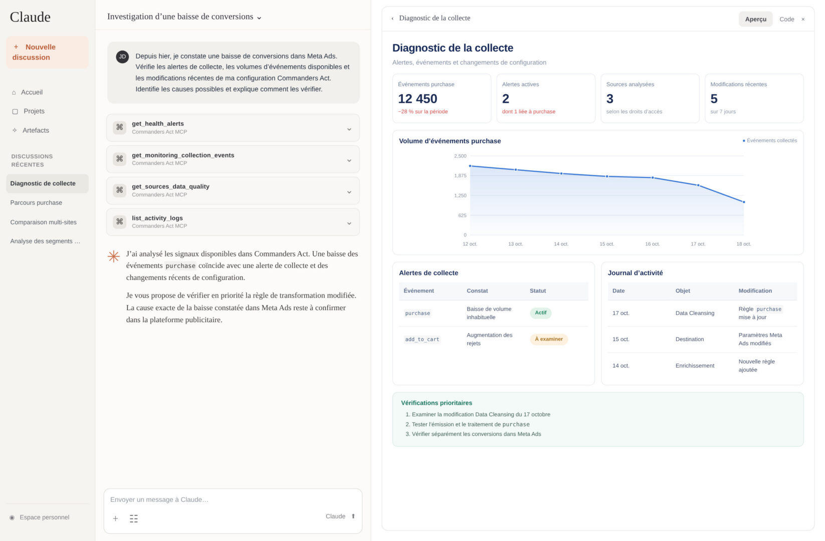 Commanders Act MCP : interrogez vos données marketing directement depuis Claude ou ChatGPT 1 Mcp Claude Diagnostic Collecte ServeurMcpDonneesMarketingIa