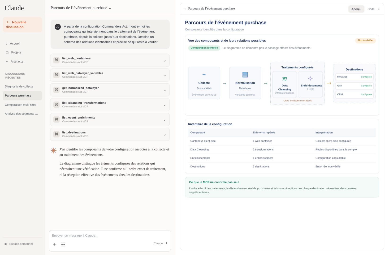 Commanders Act MCP : interrogez vos données marketing directement depuis Claude ou ChatGPT 3 ServeurMcpDonneesMarketingIa