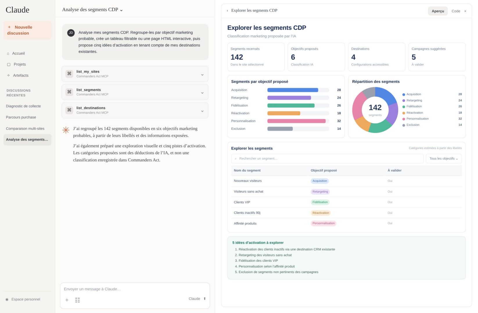 Commanders Act MCP : interrogez vos données marketing directement depuis Claude ou ChatGPT 2 Mcp Claude Segments Cdp ServeurMcpDonneesMarketingIa